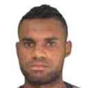 dumas rafael