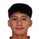 Made Arbi Ananta