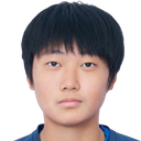 Zhang Yating