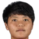 An Kyong-Yong