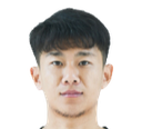 Wang Hanlin