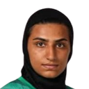 Fatemeh Amineh