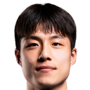 Jong-Uk Koo