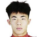 Pang Shenghan