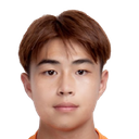 Zhu Lei