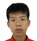 Qiu Yiming