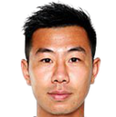 Wang Dong