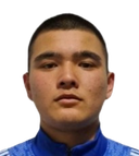 azamat seydakhmet
