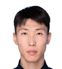 Shang Shiqi