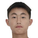 Wang Ziming