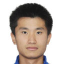 Lyu Ming