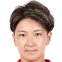 Yuika Sugasawa
