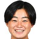 Miyu Matsunaga