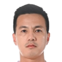 Nguyen Huu Son