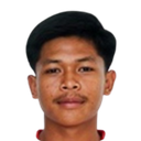 Farrel Luckyta