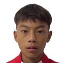 Lyu Minghao