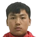 Liang Junjie