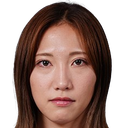 Hinano Nishizawa
