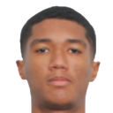 Ramon Rique Santos De Souza Barros
