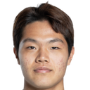 Choi Hyeon-Woong