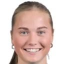 Caroline Birkel