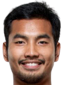 Chatchai Saengdao
