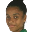 Pamela
