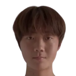 Piao Zhixuan