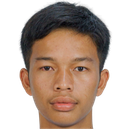 Peeranan Buakai