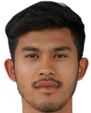 Abdulhafiz Beraheng