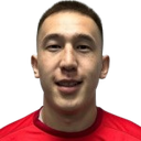 Aibol Abiken