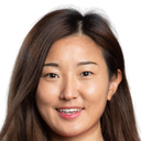 Cho So-Hyun