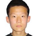 Li Runhao