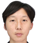 Ri Kum-Hyang