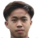 Mohammad Harith Aqil Bin Azaman
