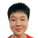 Zhu Yuhan