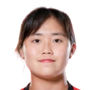Ko Pak-Ling Lucia