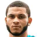 Luiz Guilherme