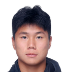 Zhang Ya