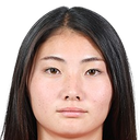 Yuna Takahashi