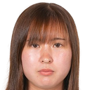 Saki Ishizaka