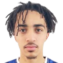 Abdullah Al Zaid