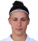 Nora dimitrova