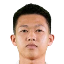 Nguyen Duy Thang
