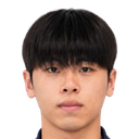 Ahn Jun-gyu