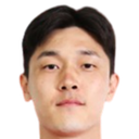 Hyeon-Jun Ku