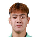Siraset Aekprathumchai