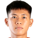 Luan Thanh Dinh