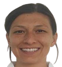 Mónica Alvarado