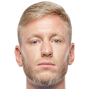 Dmitri Chistyakov